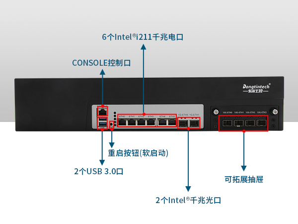網(wǎng)絡(luò)安全工控機，多網(wǎng)口工業(yè)電腦