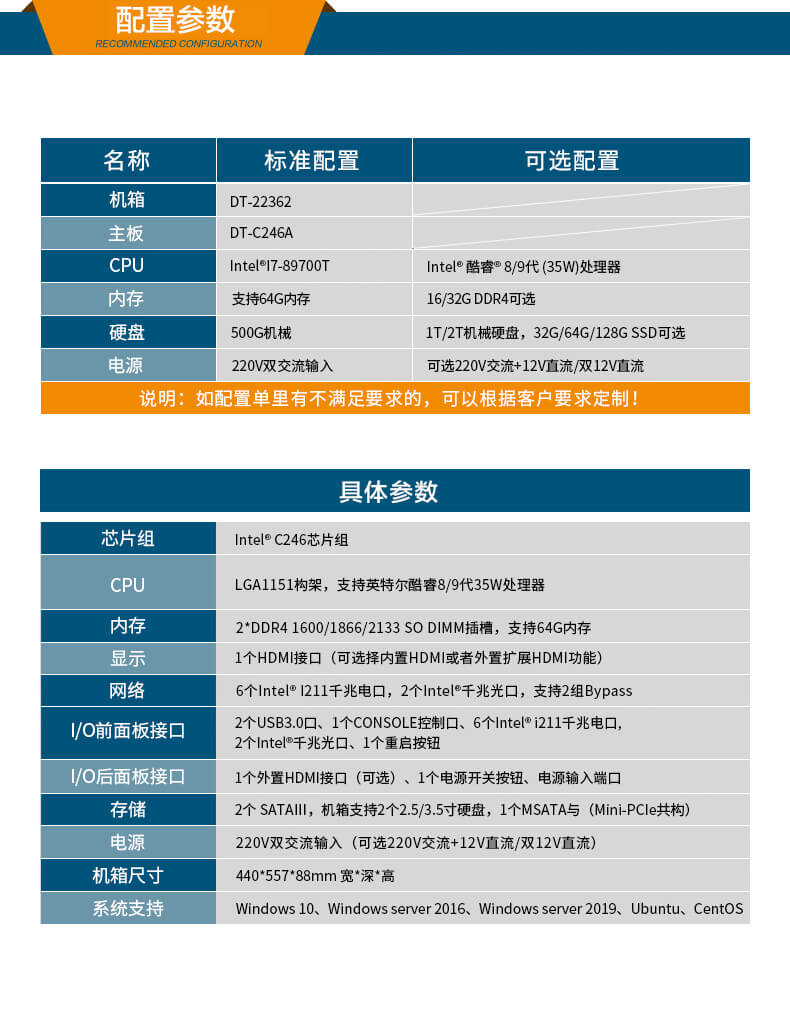 網(wǎng)絡(luò)安全工控機，多網(wǎng)口工業(yè)電腦