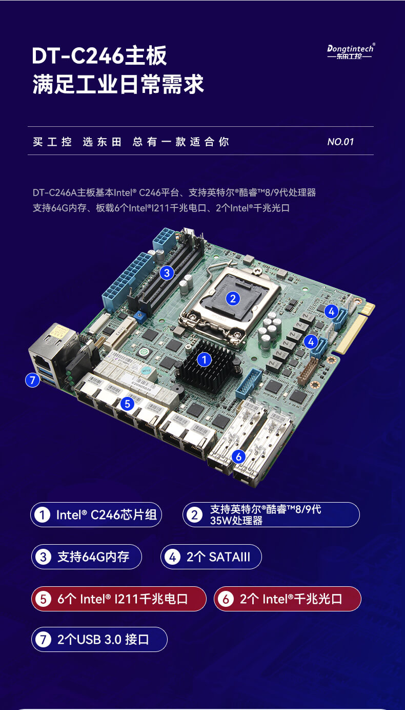 網(wǎng)絡(luò)安全工控機，多網(wǎng)口工業(yè)電腦
