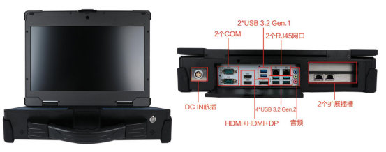 包括USB、HDMI、DP、COM等，可以方便地與各種設備進行連接。