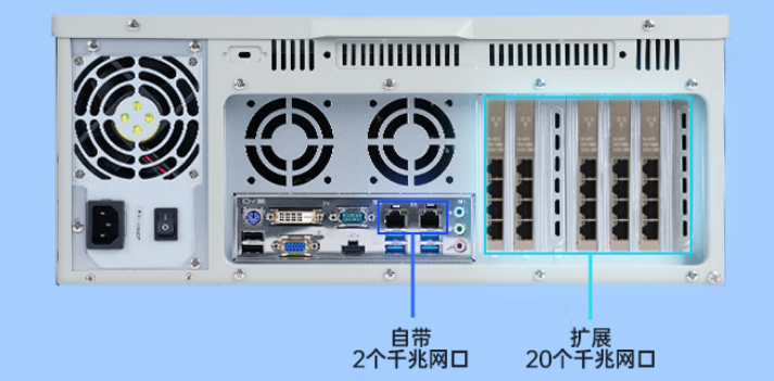 應用領域：缺陷檢測，自動對外貼標機等。
