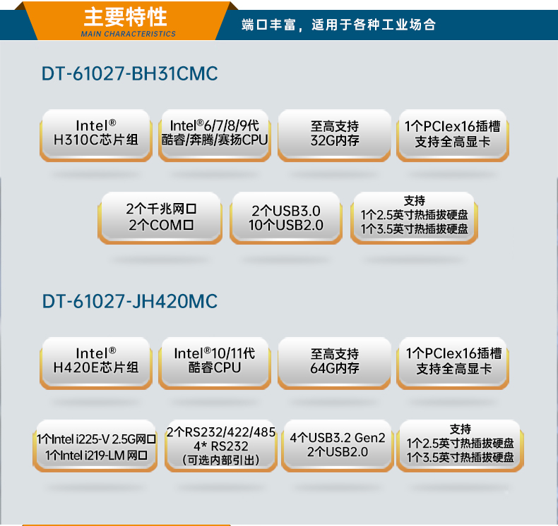 東田工業(yè)服務(wù)器，2U工控機(jī)，DT-61027-JH420MC.jpg