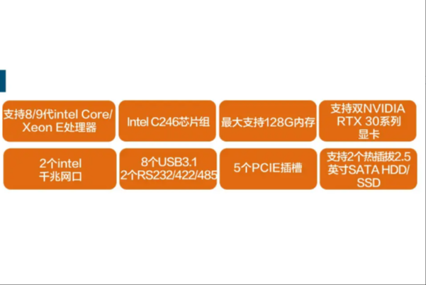 無風(fēng)扇工控機特點.png
