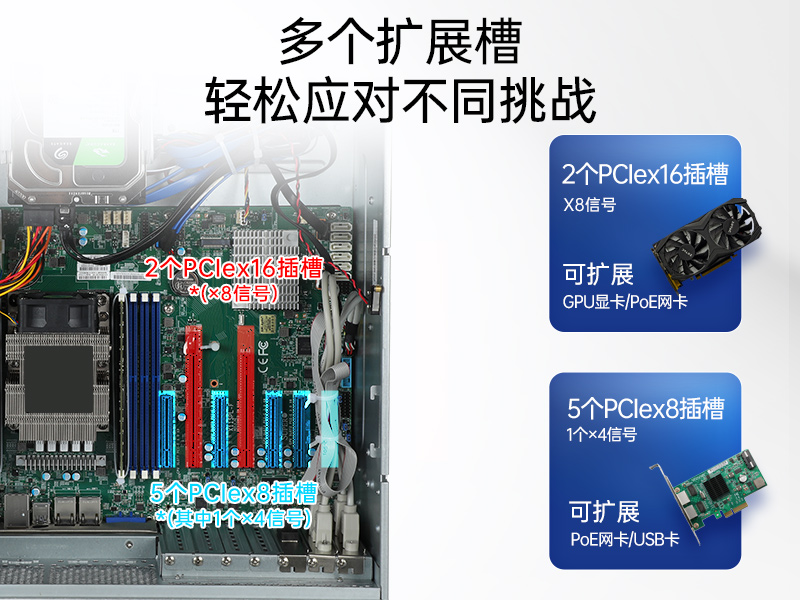 4U服務器工業(yè)電腦,工控機生產(chǎn)廠商,DT-900-SC621MA