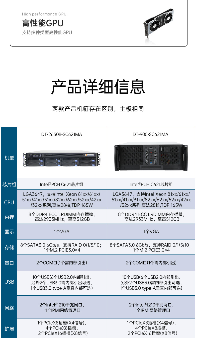 4U服務器工業(yè)電腦,工控機生產(chǎn)廠商,DT-900-SC621MA.jpg