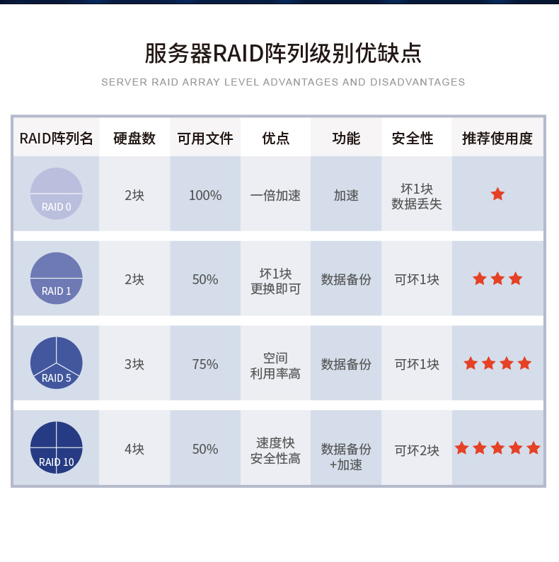 4U服務器工業(yè)電腦,工控機生產(chǎn)廠商,DT-900-SC621MA.jpg