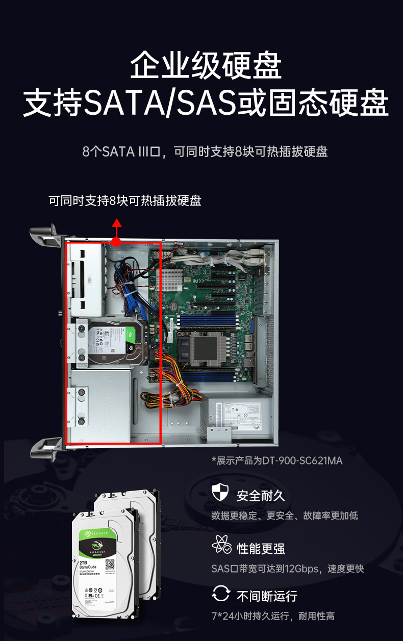 4U服務器工業(yè)電腦,工控機生產(chǎn)廠商,DT-900-SC621MA.jpg