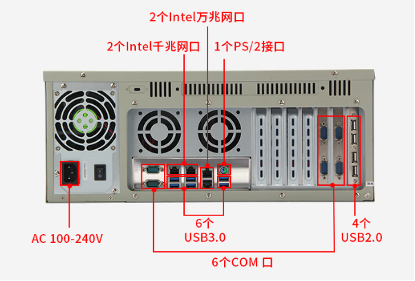 4U工業(yè)服務器端口.png