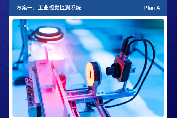 工業(yè)視覺檢測(cè)系統(tǒng).png