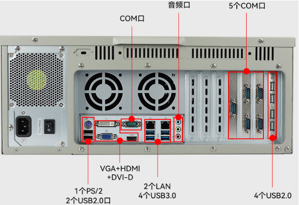 東田4U工控機端口.png