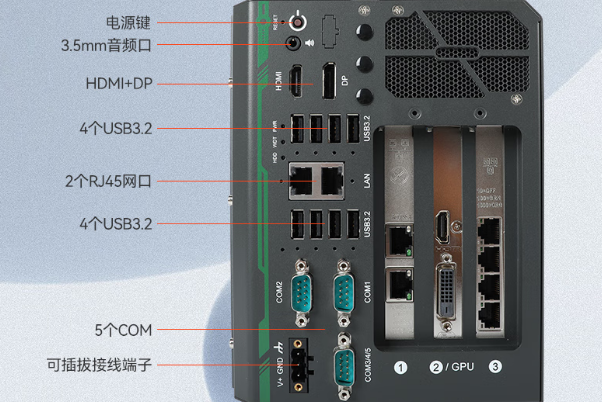 東田嵌入式工控機端口.png