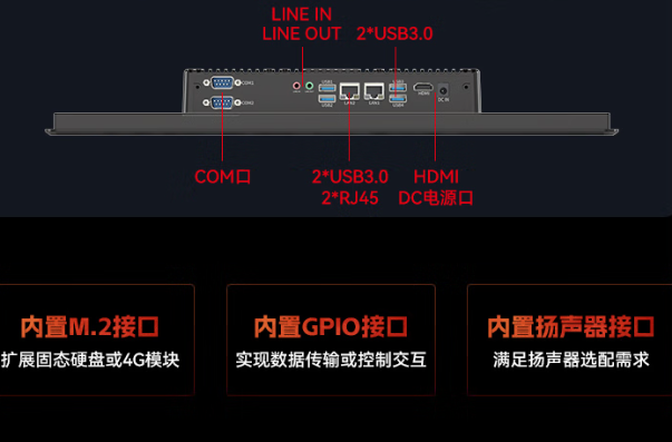 東田工業(yè)一體機(jī)端口.png