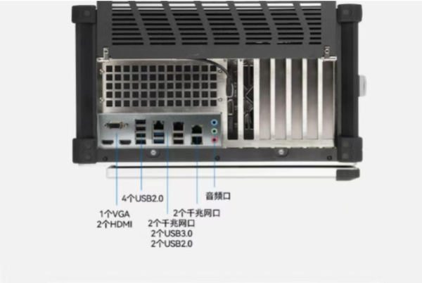 東田信創(chuàng)便攜式工控機端口.png