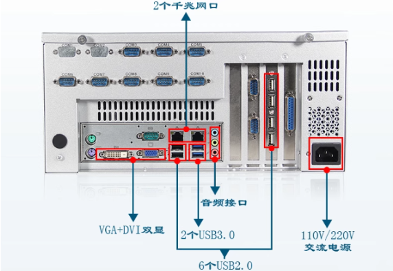 東田視覺工控機(jī)端口.png