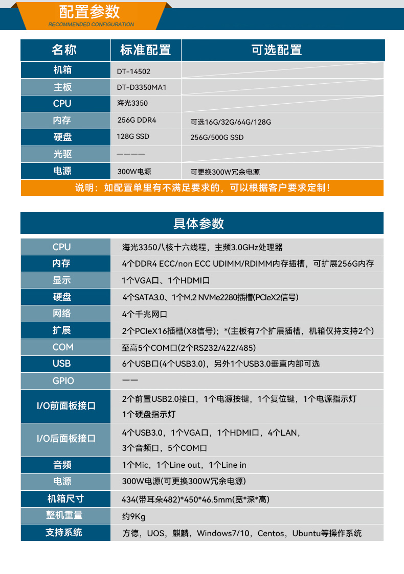 東田國產(chǎn)1U工控機,海光3350工業(yè)電腦,DT-14502-D3350MA1.jpg