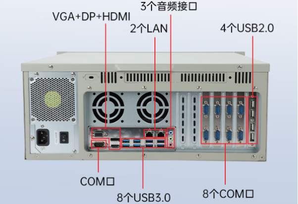 東田國產4U飛騰D2000工控機端口.png