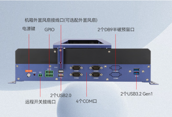 東田工業(yè)無風扇主機端口.png