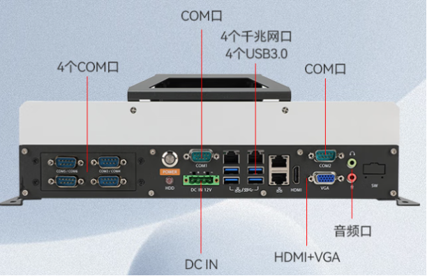 東田海光3350cpu工控機(jī)端口.png