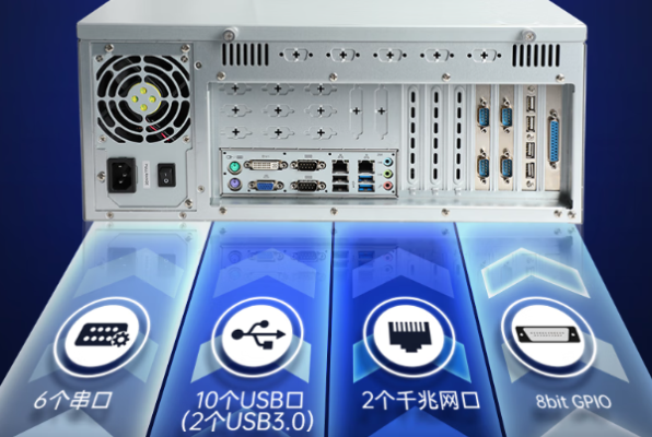 東田監(jiān)控工控機端口.png