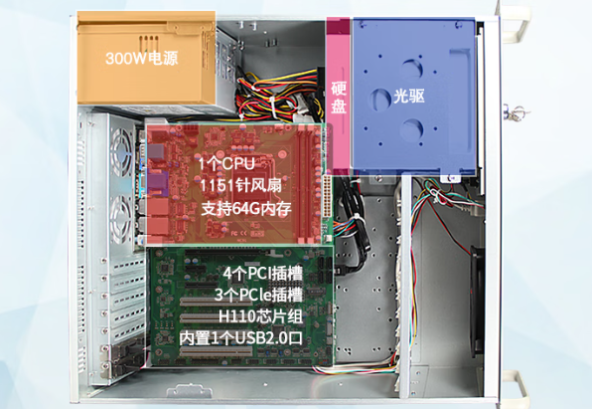 東田工業(yè)用電腦主機機箱.png