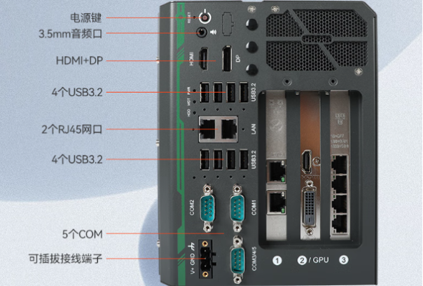 東田嵌入式工業(yè)級電腦端口.png