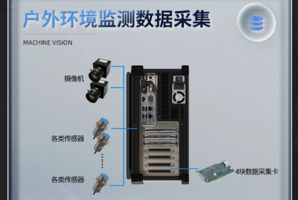 東田工業(yè)便攜機(jī)端口.png
