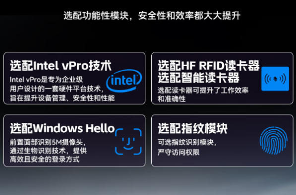 東田三防AI加固筆記本電腦選配功能.png