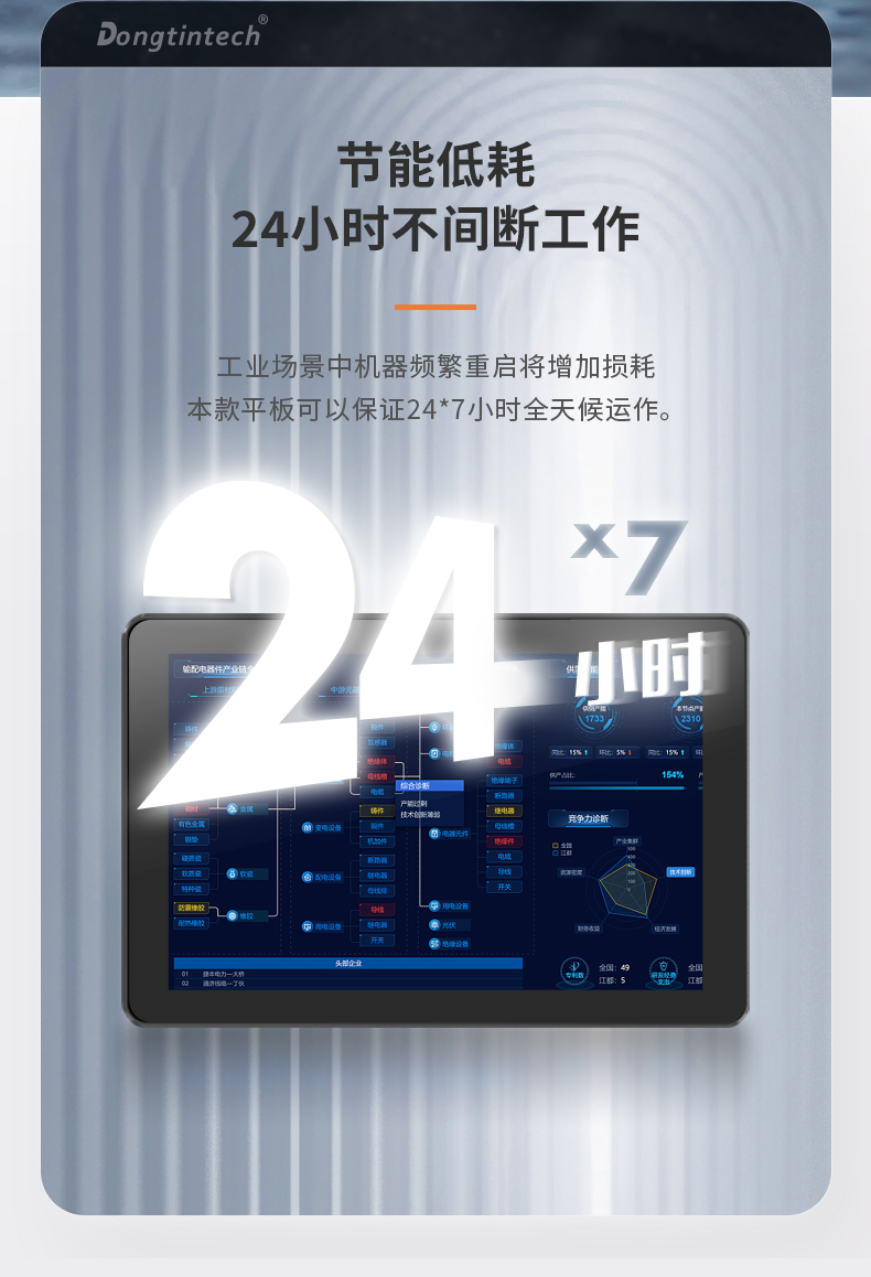 10.1/15.6/21.5寸工業(yè)平板電腦,IP65防護,10點電容觸控屏,DTP-1569-N5100.jpg