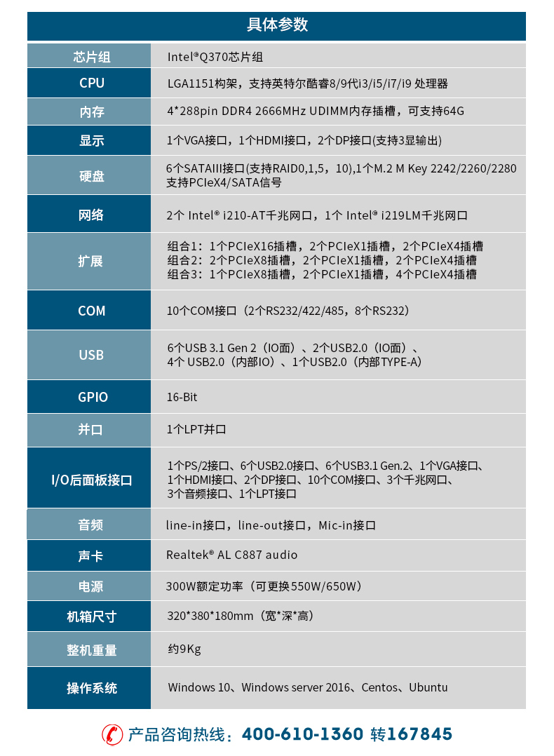 酷睿8/9代壁掛式工控機(jī),10串口+3千兆網(wǎng)口,定制工控生產(chǎn)廠家,DT-5309-WQ370MA.jpg