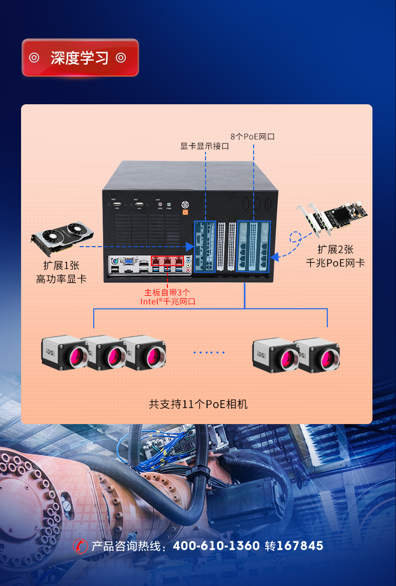 酷睿8/9代壁掛式工控機(jī),10串口+3千兆網(wǎng)口,定制工控生產(chǎn)廠家,DT-5309-WQ370MA.jpg