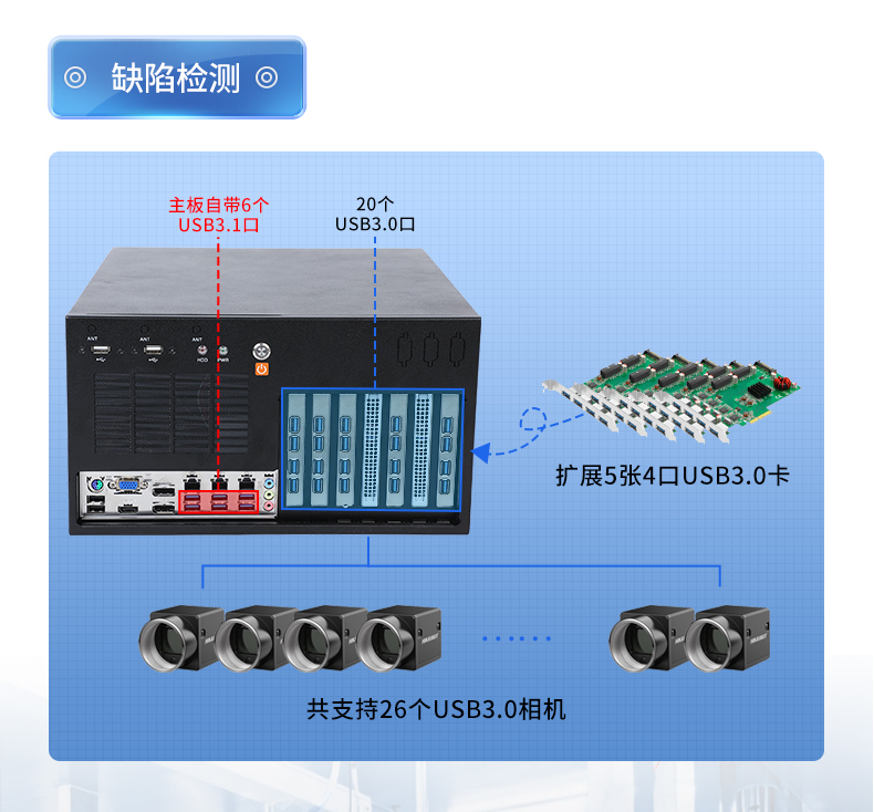 酷睿8/9代壁掛式工控機(jī),10串口+3千兆網(wǎng)口,定制工控生產(chǎn)廠家,DT-5309-WQ370MA.jpg