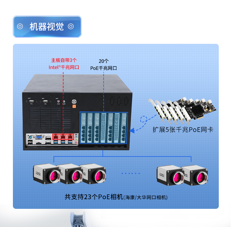 酷睿8/9代壁掛式工控機(jī),10串口+3千兆網(wǎng)口,定制工控生產(chǎn)廠家,DT-5309-WQ370MA.jpg
