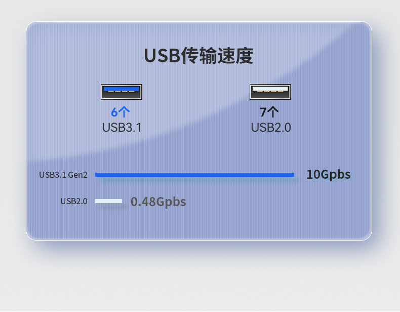 酷睿8/9代壁掛式工控機(jī),10串口+3千兆網(wǎng)口,定制工控生產(chǎn)廠家,DT-5309-WQ370MA.jpg
