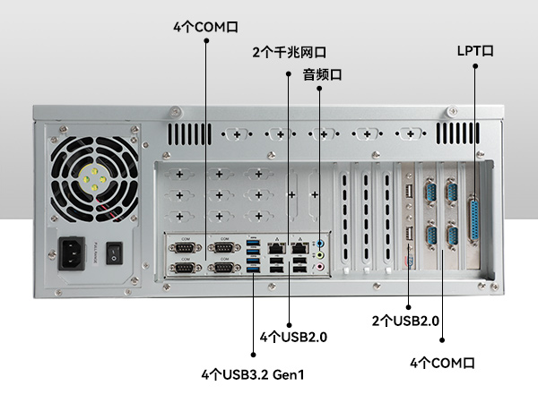 國產(chǎn)化海光工控機,11個USB口+8個串口,工業(yè)電腦廠家,DT-610X-U3350MA