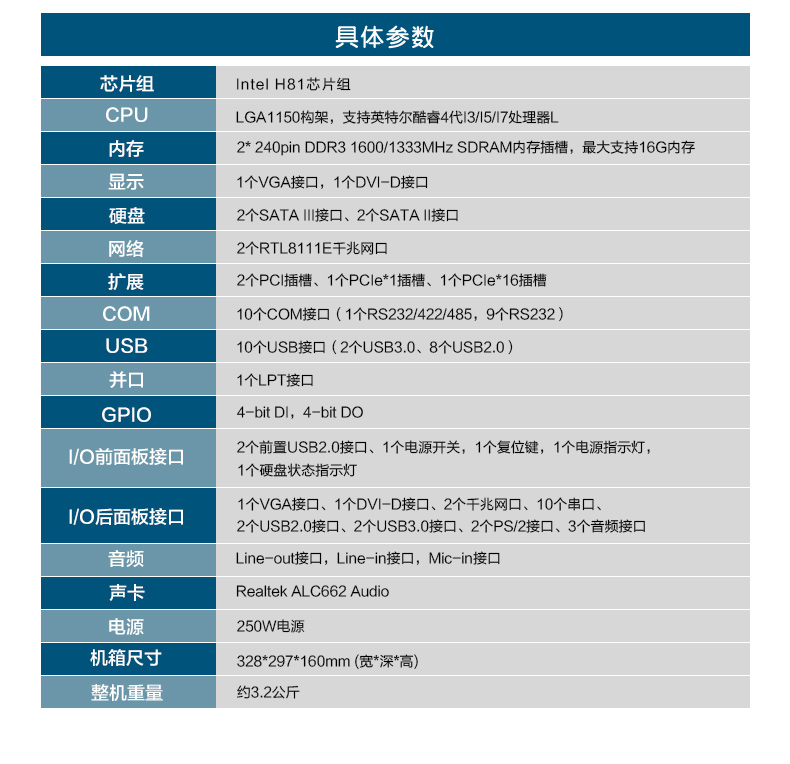酷睿4代壁掛式工控機(jī),10個(gè)串口/2個(gè)千兆網(wǎng)口主機(jī)電腦,研華A683主板,DT-5206-A683.jpg