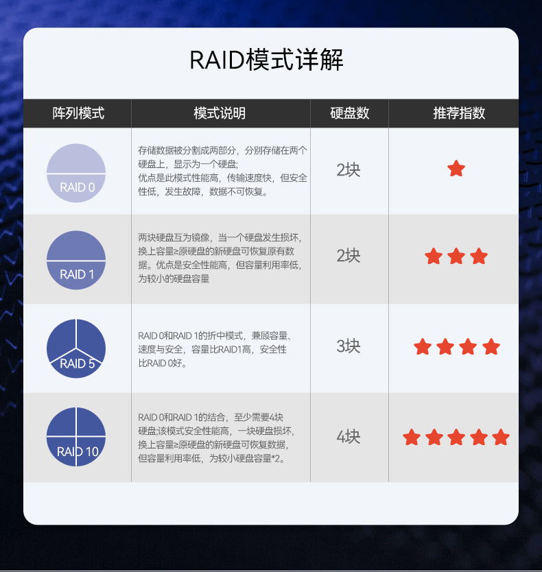 高性能2U工控機(jī),7擴(kuò)展接口,支持熱插拔硬盤(pán),DT-24306-BQ470MA.jpg