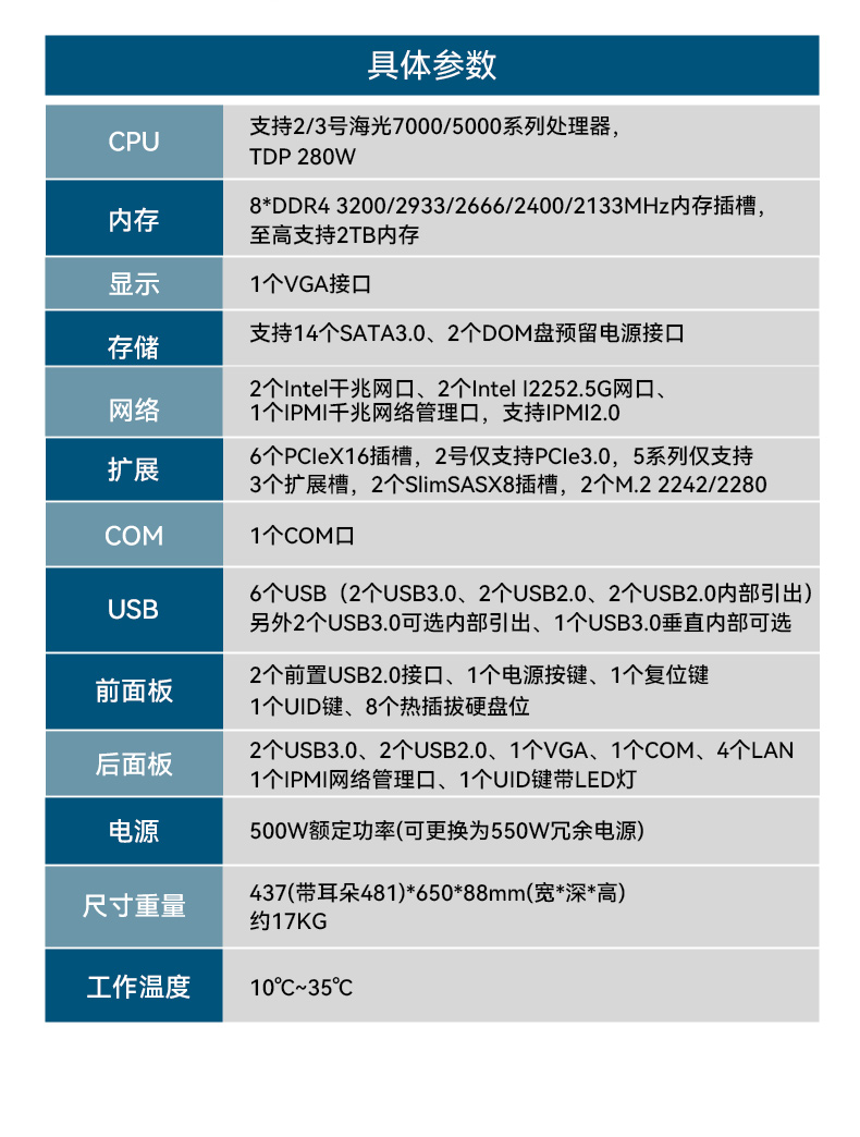 國產(chǎn)海光工控服務(wù)器,自主可控安全主機(jī),DT-26508-RH7KMA.jpg
