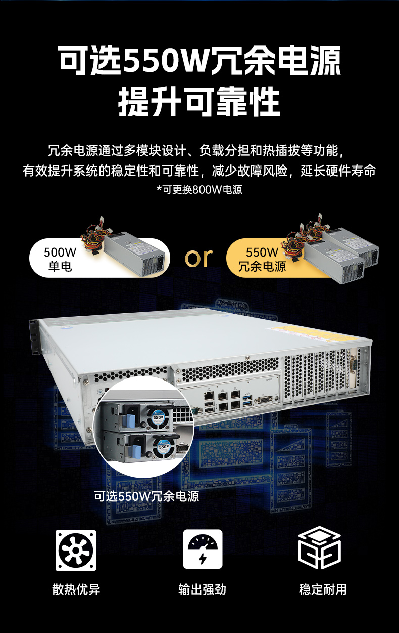 國產(chǎn)海光工控服務(wù)器,自主可控安全主機(jī),DT-26508-RH7KMA.jpg