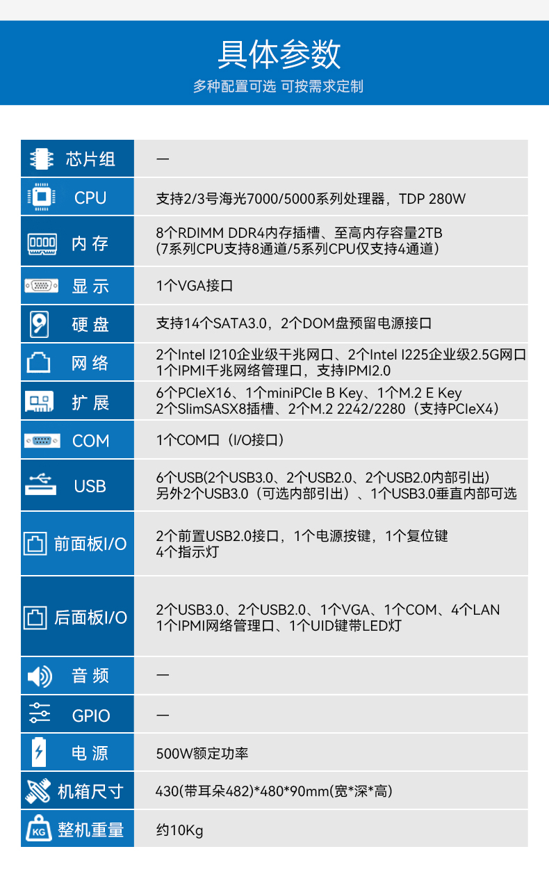 信創(chuàng)工控主機(jī),國(guó)產(chǎn)海光工控機(jī)廠家,DT-61025-RH7KMA.jpg